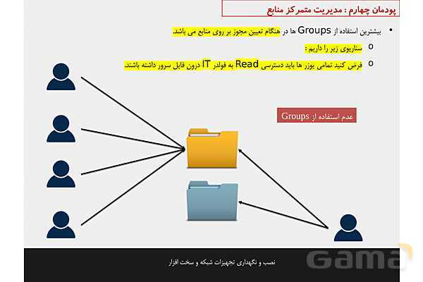 پاورپوینت پودمان 4 نصب و نگهداری تجهیزات شبکه و سخت افزار؛ مدیریت متمرکز منابع شبکه- پیش نمایش