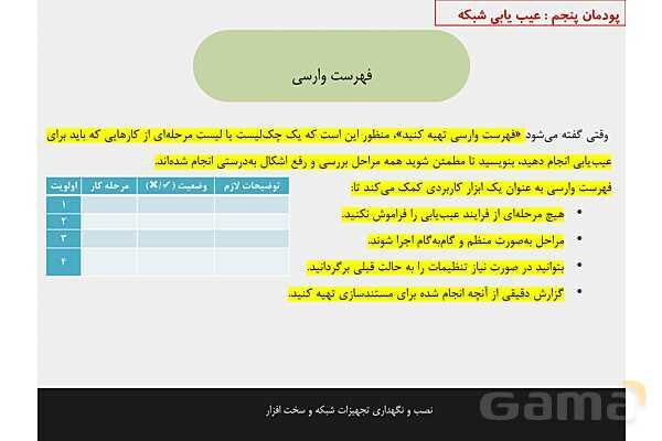 پاورپوینت پودمان 5 نصب و نگهداری تجهیزات شبکه و سخت افزار؛ عیب یابی شبکه- پیش نمایش