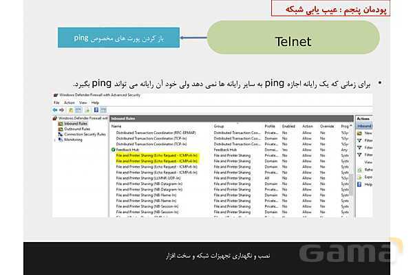 پاورپوینت پودمان 5 نصب و نگهداری تجهیزات شبکه و سخت افزار؛ عیب یابی شبکه- پیش نمایش