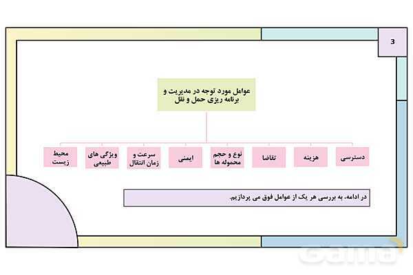 پاورپوینت تدریس درس چهارم: مدیریت حمل و نقل | جغرافیا 3 دوازدهم انسانی- پیش نمایش
