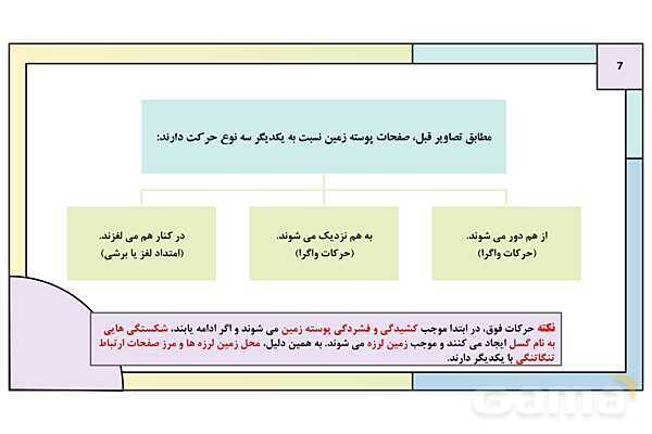 پاورپوینت تدریس درس پنجم: ویژگی ها و انواع مخاطرات طبیعی | جغرافیا 3 دوازدهم انسانی- پیش نمایش