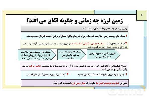 پاورپوینت تدریس درس پنجم: ویژگی ها و انواع مخاطرات طبیعی | جغرافیا 3 دوازدهم انسانی- پیش نمایش