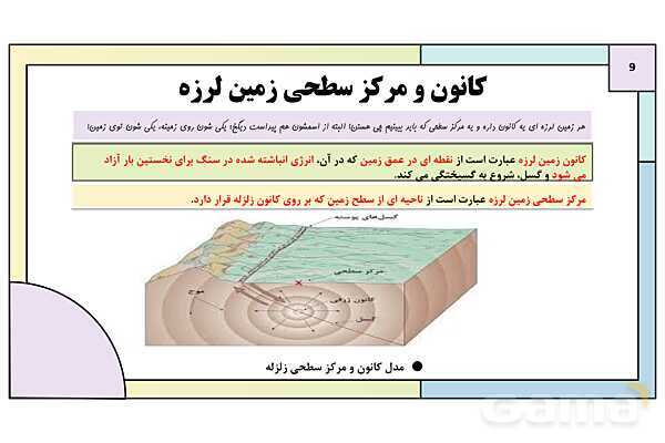 پاورپوینت تدریس درس پنجم: ویژگی ها و انواع مخاطرات طبیعی | جغرافیا 3 دوازدهم انسانی- پیش نمایش
