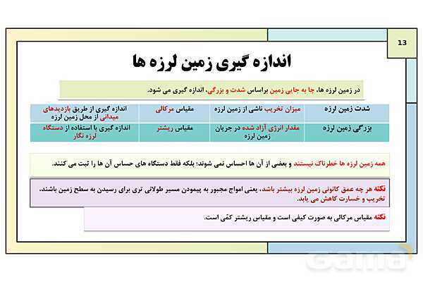پاورپوینت تدریس درس پنجم: ویژگی ها و انواع مخاطرات طبیعی | جغرافیا 3 دوازدهم انسانی- پیش نمایش