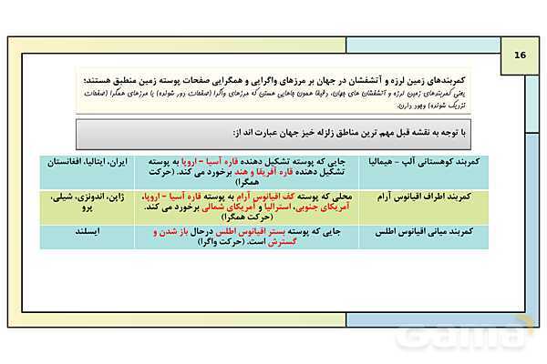 پاورپوینت تدریس درس پنجم: ویژگی ها و انواع مخاطرات طبیعی | جغرافیا 3 دوازدهم انسانی- پیش نمایش