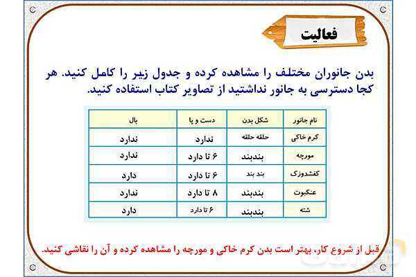 پاورپوینت علوم تجربی چهارم دبستان | درس 11: بیمهرهها- پیش نمایش
