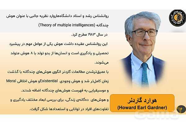 پاورپوینت هوش مصنوعی، کاربردها و ابعاد آن - پیش نمایش