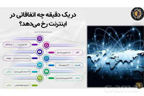 پاورپوینت هوش مصنوعی، کاربردها و ابعاد آن - پیش نمایش