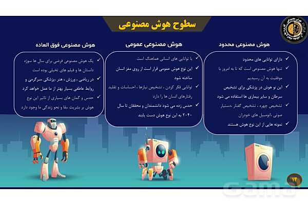 پاورپوینت هوش مصنوعی، کاربردها و ابعاد آن - پیش نمایش