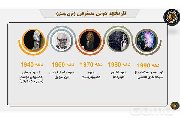 پاورپوینت هوش مصنوعی، کاربردها و ابعاد آن - پیش نمایش