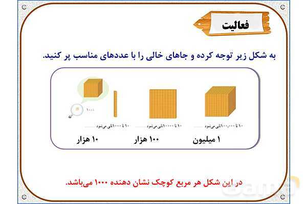 پاورپوینت ریاضی پنجم دبستان | فصل 1: معرفی میلیارد- پیش نمایش