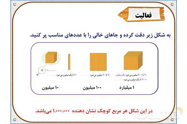 پاورپوینت ریاضی پنجم دبستان | فصل 1: معرفی میلیارد- پیش نمایش