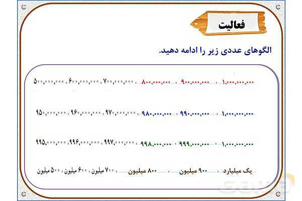 پاورپوینت ریاضی پنجم دبستان | فصل 1: معرفی میلیارد- پیش نمایش