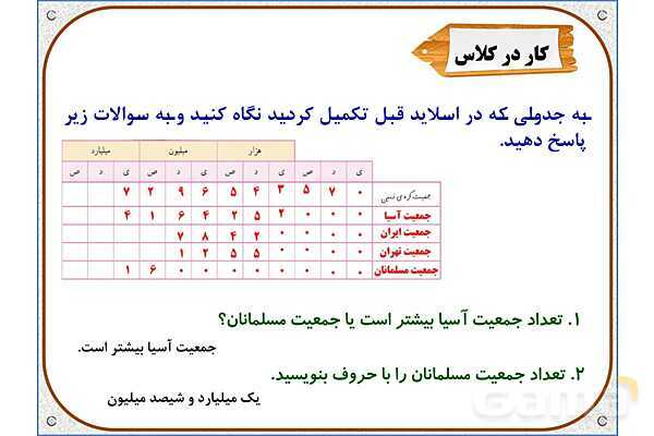 پاورپوینت ریاضی پنجم دبستان | فصل 1: معرفی میلیارد- پیش نمایش