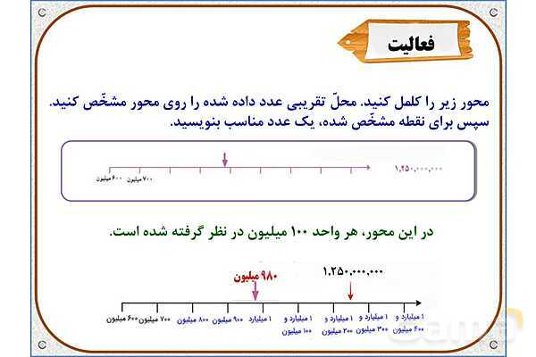 پاورپوینت ریاضی پنجم دبستان | فصل 1: معرفی میلیارد- پیش نمایش