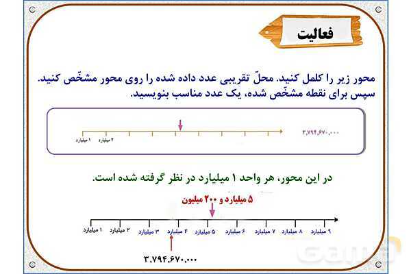 پاورپوینت ریاضی پنجم دبستان | فصل 1: معرفی میلیارد- پیش نمایش