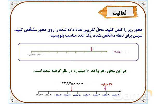 پاورپوینت ریاضی پنجم دبستان | فصل 1: معرفی میلیارد- پیش نمایش