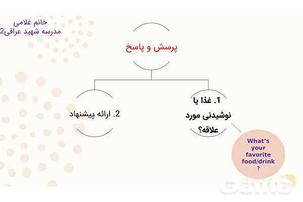 پاورپوینت درس 8 زبان انگلیسی پایه هفتم- پیش نمایش