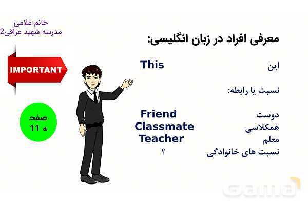 پاورپوینت درس 2 زبان انگلیسی پایه هفتم- پیش نمایش