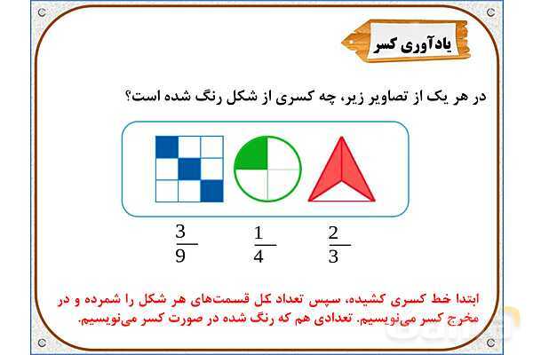 پاورپوینت ریاضی سوم دبستان | فصل 3: تساوی کسرها- پیش نمایش