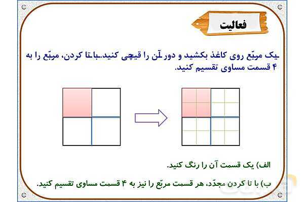 پاورپوینت ریاضی سوم دبستان | فصل 3: تساوی کسرها- پیش نمایش