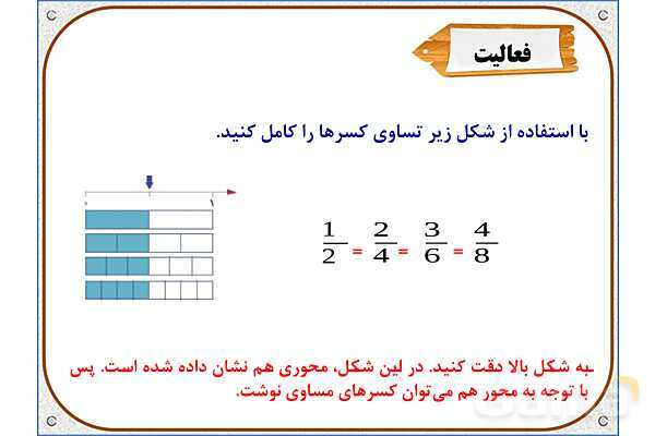 پاورپوینت ریاضی سوم دبستان | فصل 3: تساوی کسرها- پیش نمایش