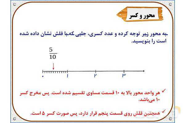 پاورپوینت ریاضی سوم دبستان | فصل 3: تساوی کسرها- پیش نمایش