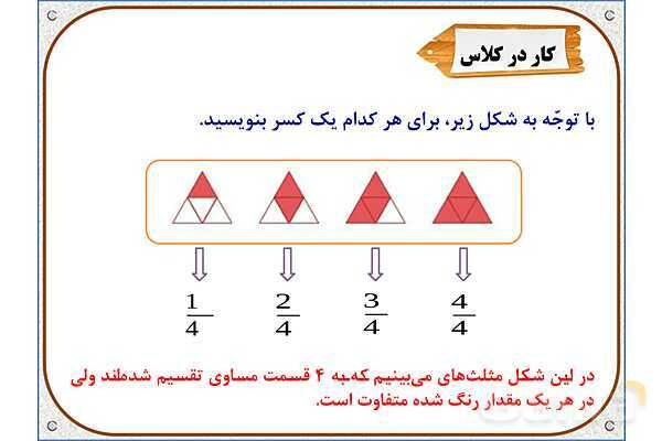 پاورپوینت ریاضی سوم دبستان | فصل 3: تساوی کسرها- پیش نمایش