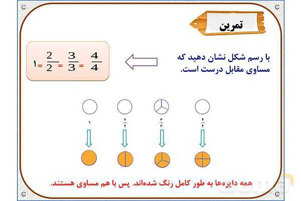 پاورپوینت ریاضی سوم دبستان | فصل 3: تساوی کسرها- پیش نمایش