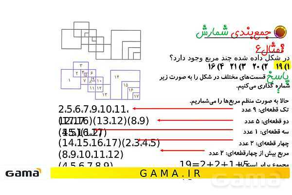 جمعبندی هوش تحلیلی بخش اول (دوران، شمارش، شکلهای پازلی مربعی و مثلثی)- پیش نمایش