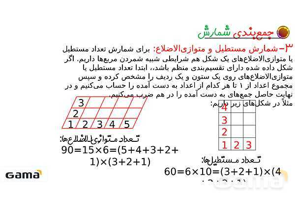 جمعبندی هوش تحلیلی بخش اول (دوران، شمارش، شکلهای پازلی مربعی و مثلثی)- پیش نمایش