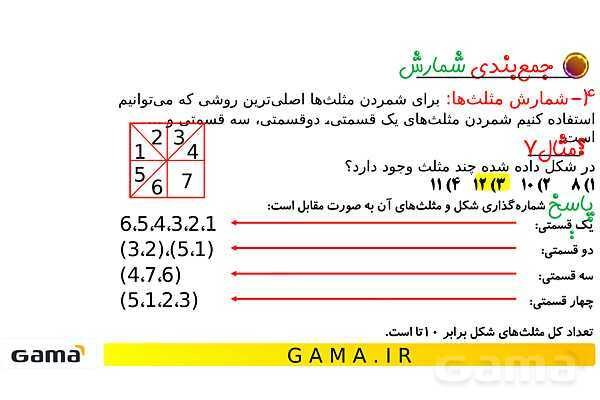 جمعبندی هوش تحلیلی بخش اول (دوران، شمارش، شکلهای پازلی مربعی و مثلثی)- پیش نمایش