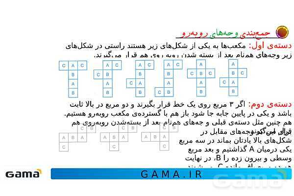 جمعبندی هوش تحلیلی بخش دوم (غلتاندن مکعب، وجههای روبه رو و وجه مقابل در تاس)- پیش نمایش