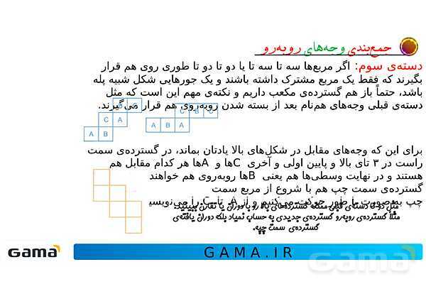 جمعبندی هوش تحلیلی بخش دوم (غلتاندن مکعب، وجههای روبه رو و وجه مقابل در تاس)- پیش نمایش