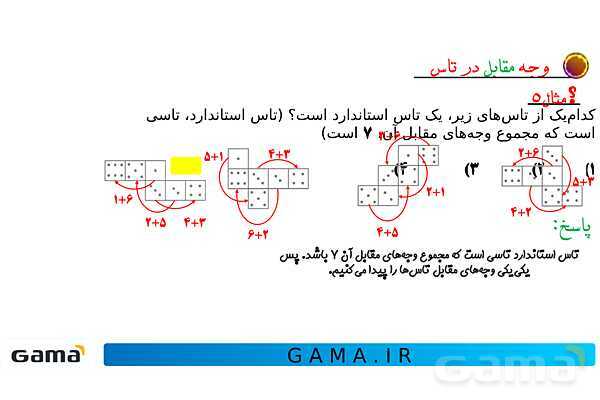 جمعبندی هوش تحلیلی بخش دوم (غلتاندن مکعب، وجههای روبه رو و وجه مقابل در تاس)- پیش نمایش