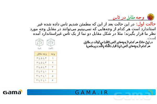 جمعبندی هوش تحلیلی بخش دوم (غلتاندن مکعب، وجههای روبه رو و وجه مقابل در تاس)- پیش نمایش
