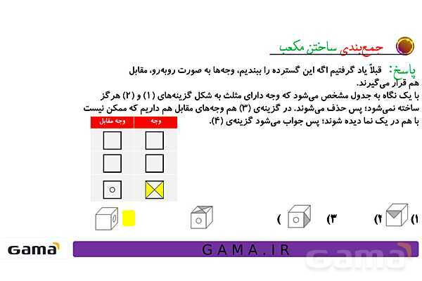 جمعبندی هوش تحلیلی بخش سوم (گسترده مکعب، وجه مقابل در تاس، ساختن حجمهای خاص، سطح تماس و دوربینهای امنیتی)- پیش نمایش
