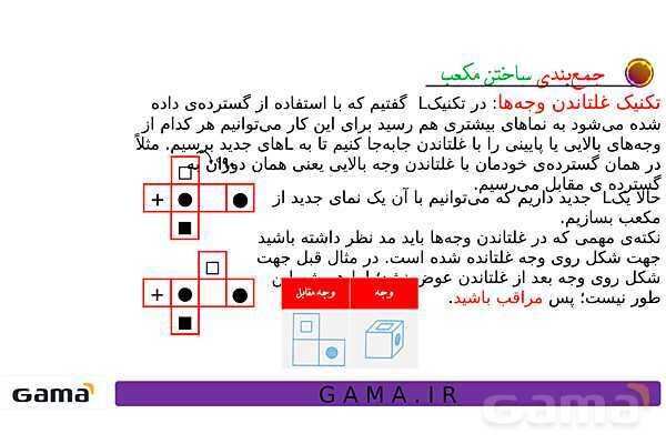 جمعبندی هوش تحلیلی بخش سوم (گسترده مکعب، وجه مقابل در تاس، ساختن حجمهای خاص، سطح تماس و دوربینهای امنیتی)- پیش نمایش