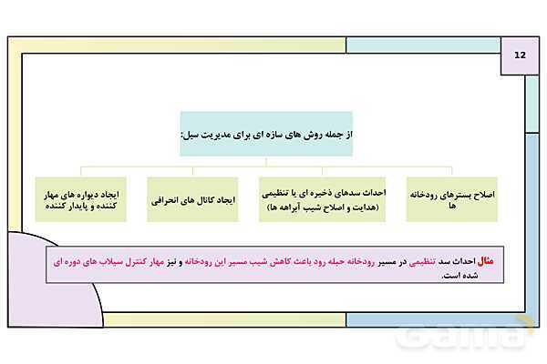 پاورپوینت تدریس درس ششم: مدیریت مخاطرات طبیعی | جغرافیا 3 دوازدهم انسانی- پیش نمایش