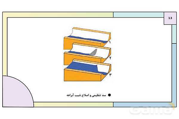 پاورپوینت تدریس درس ششم: مدیریت مخاطرات طبیعی | جغرافیا 3 دوازدهم انسانی- پیش نمایش