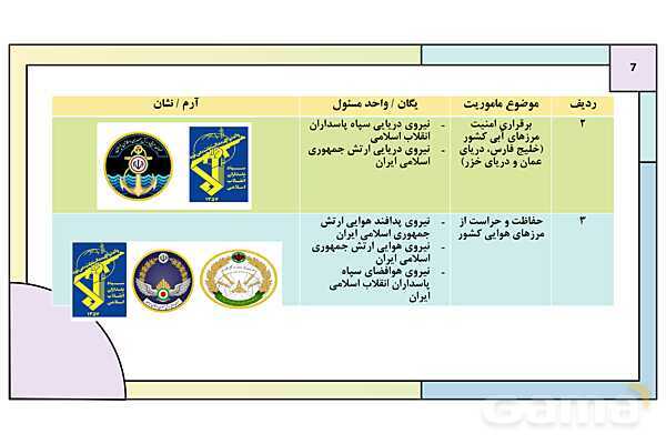 پاورپوینت درس 1: امنیت پایدار | کتاب درسی آمادگی دفاعی دوره دوم متوسطه- پیش نمایش