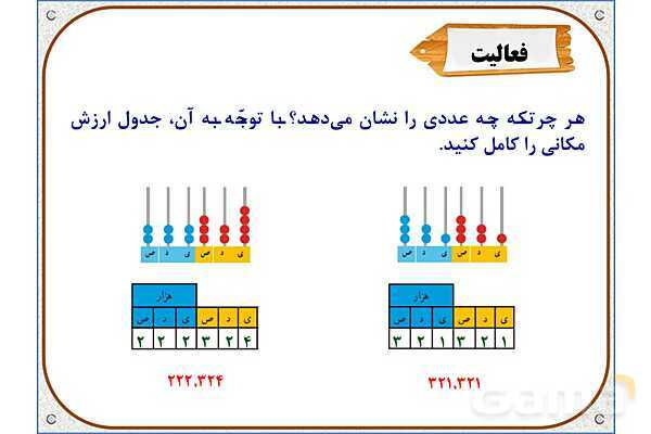 پاورپوینت ریاضی چهارم دبستان | معرفی میلیون- پیش نمایش