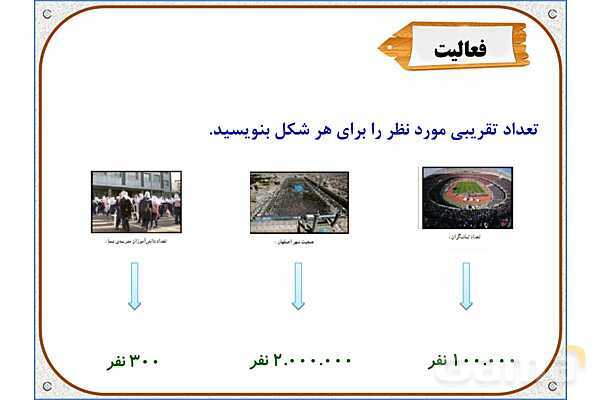 پاورپوینت ریاضی چهارم دبستان | معرفی میلیون- پیش نمایش