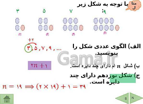 پاورپوینت تدریس ریاضی هفتم | فصل 3: جبر و معادله- پیش نمایش