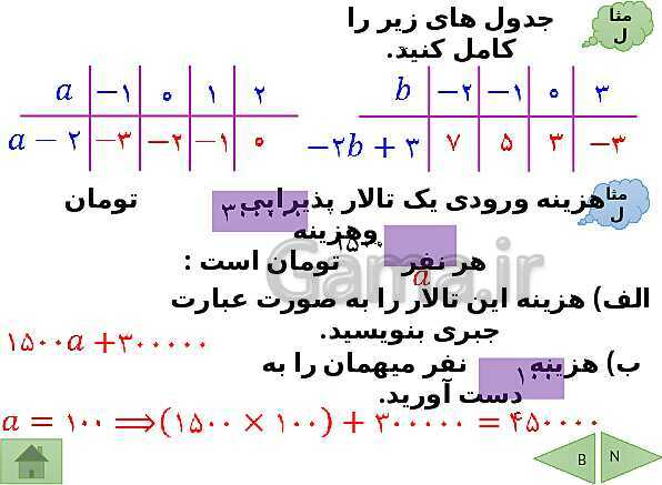 پاورپوینت تدریس ریاضی هفتم | فصل 3: جبر و معادله- پیش نمایش