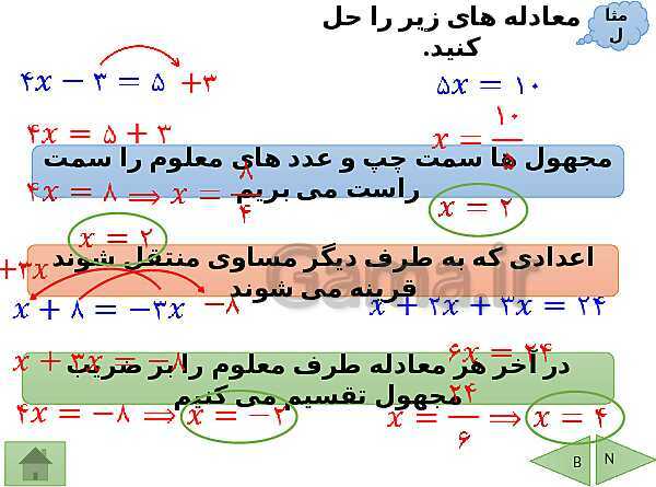 پاورپوینت تدریس ریاضی هفتم | فصل 3: جبر و معادله- پیش نمایش