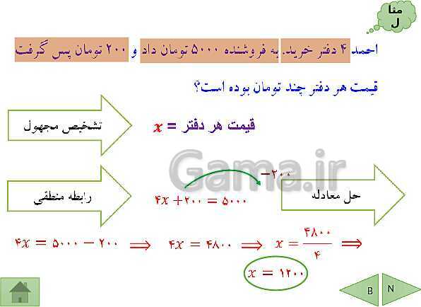 پاورپوینت تدریس ریاضی هفتم | فصل 3: جبر و معادله- پیش نمایش