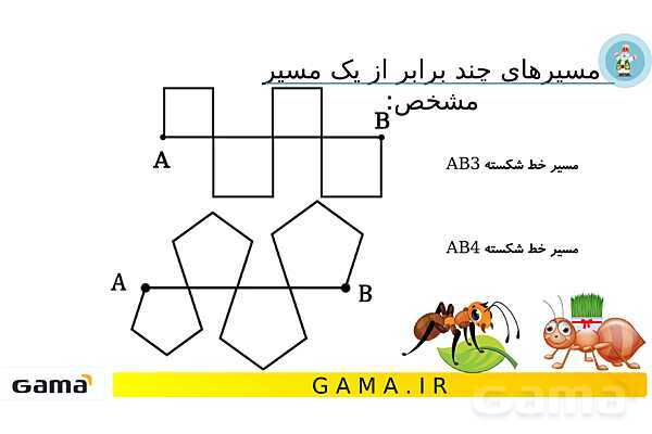 جمعبندی هوش تحلیلی بخش چهارم (حرکت مورچه روی یک مسیر - مکعب های رنگی)- پیش نمایش