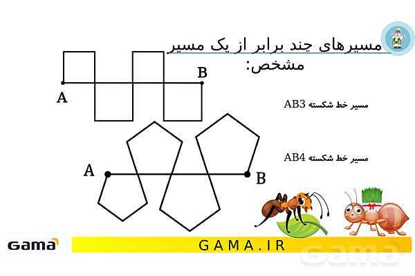 جمعبندی هوش تحلیلی بخش چهارم (حرکت مورچه روی یک مسیر - مکعب های رنگی)- پیش نمایش