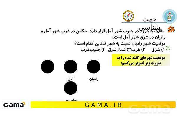 جمعبندی هوش تحلیلی بخش پنجم (تقویم خوانی – جهت یابی)- پیش نمایش